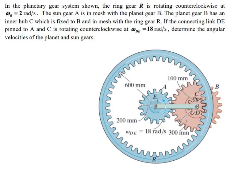 Solved In the planetary gear system shown, the ring gear R | Chegg.com