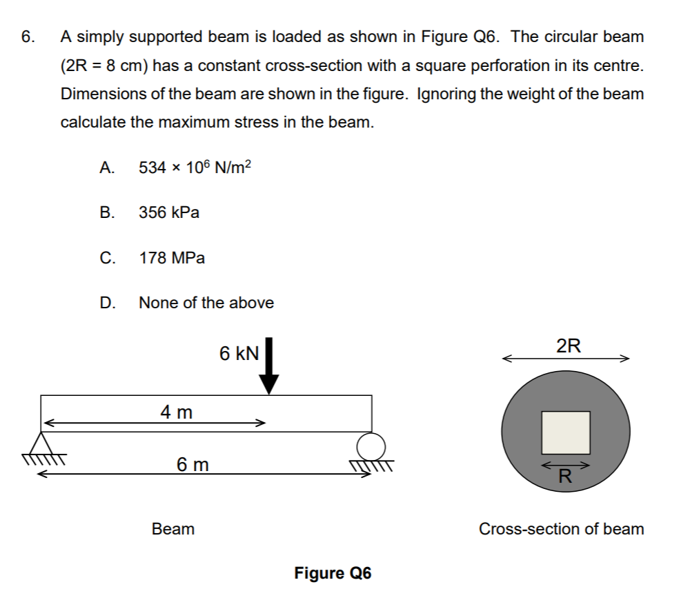 Solved 6. A simply supported beam is loaded as shown in | Chegg.com