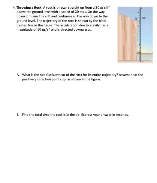Solved 4. Throwing a Rock A rock is thrown straight up from