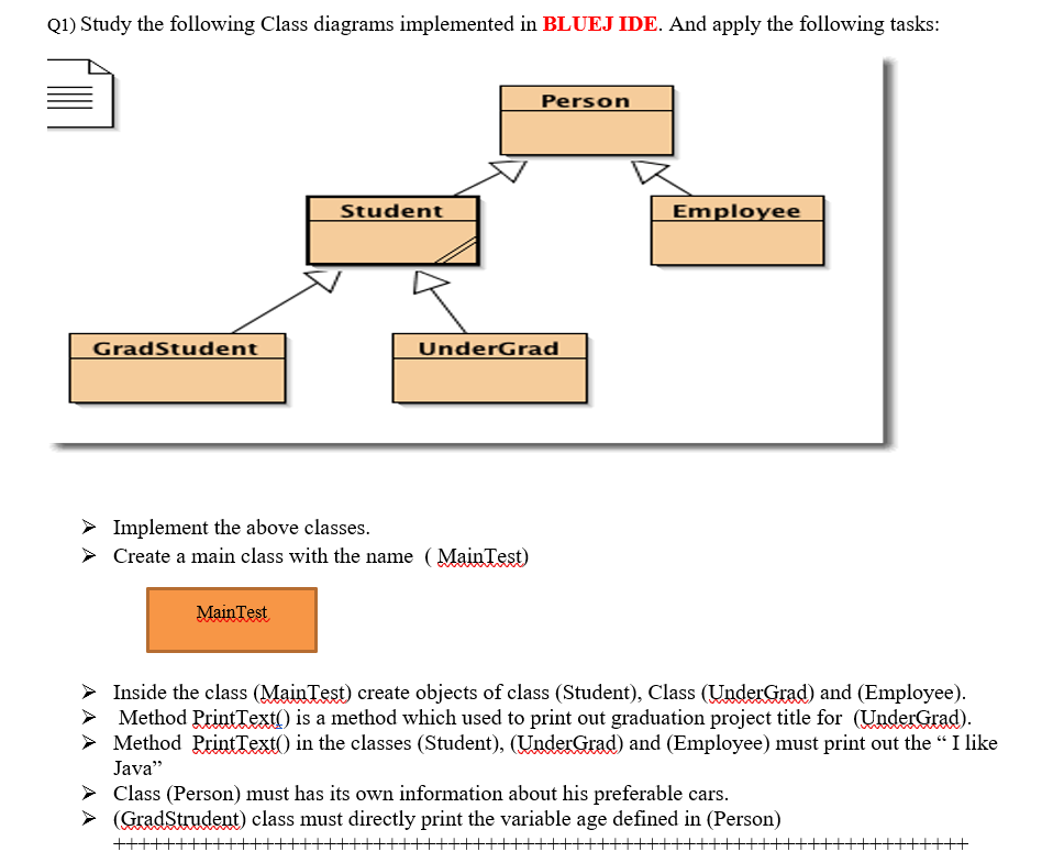 Solved Q1) Study the following Class diagrams implemented in | Chegg.com