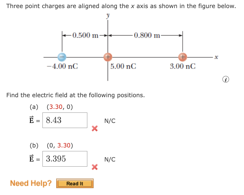 Solved Three point charges are aligned along the x axis as | Chegg.com