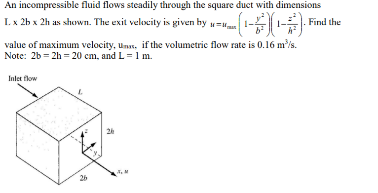 Solved An incompressible fluid flows steadily through the | Chegg.com