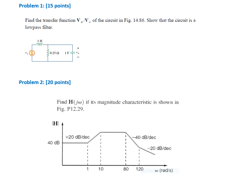 Solved Problem 1: [15 points] Find the transfer function V, | Chegg.com