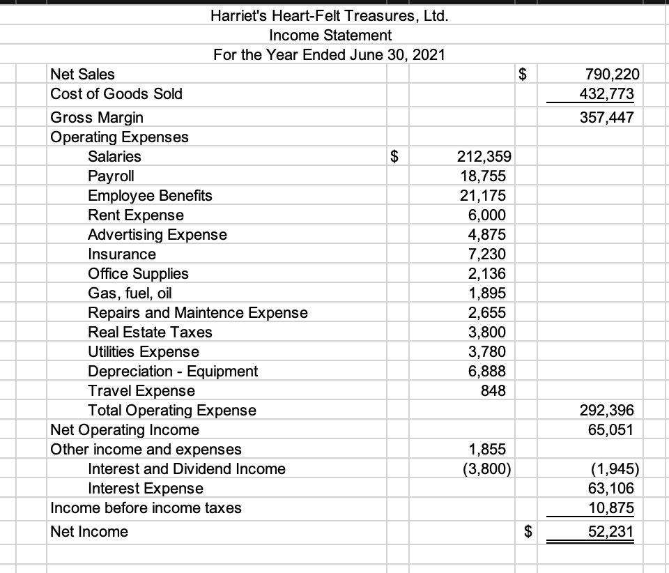Solved Fill in income statement section | Chegg.com
