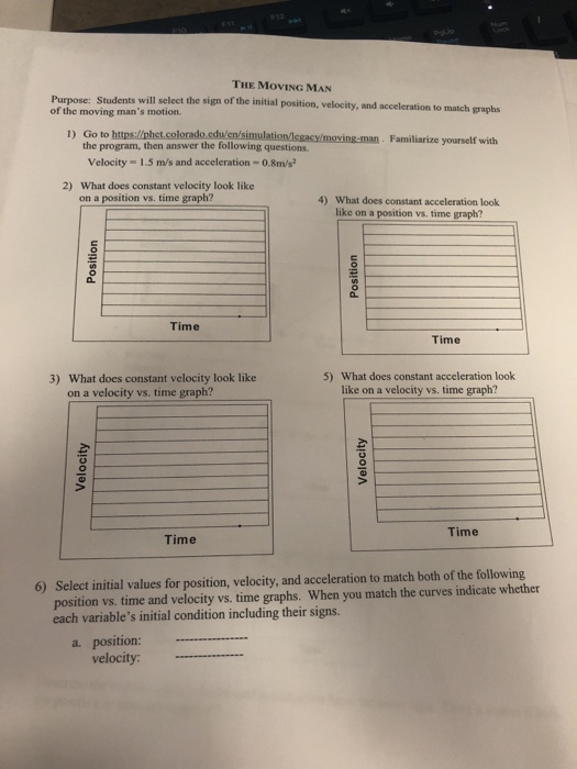 THE MoVING MAN Students will select the sign of the | Chegg.com