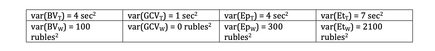 Solved Calculate the repeatability for both 50-m swim time | Chegg.com