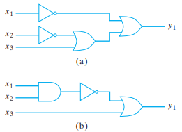 Solved (a) (b)… | Chegg.com