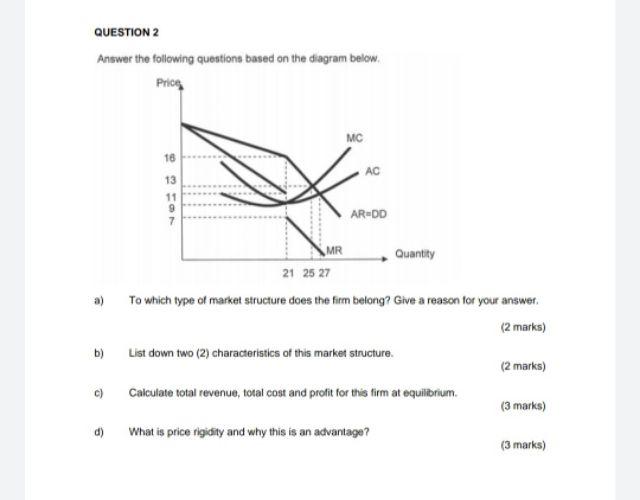 Solved QUESTION 1 The Following Table Shows The Cost | Chegg.com