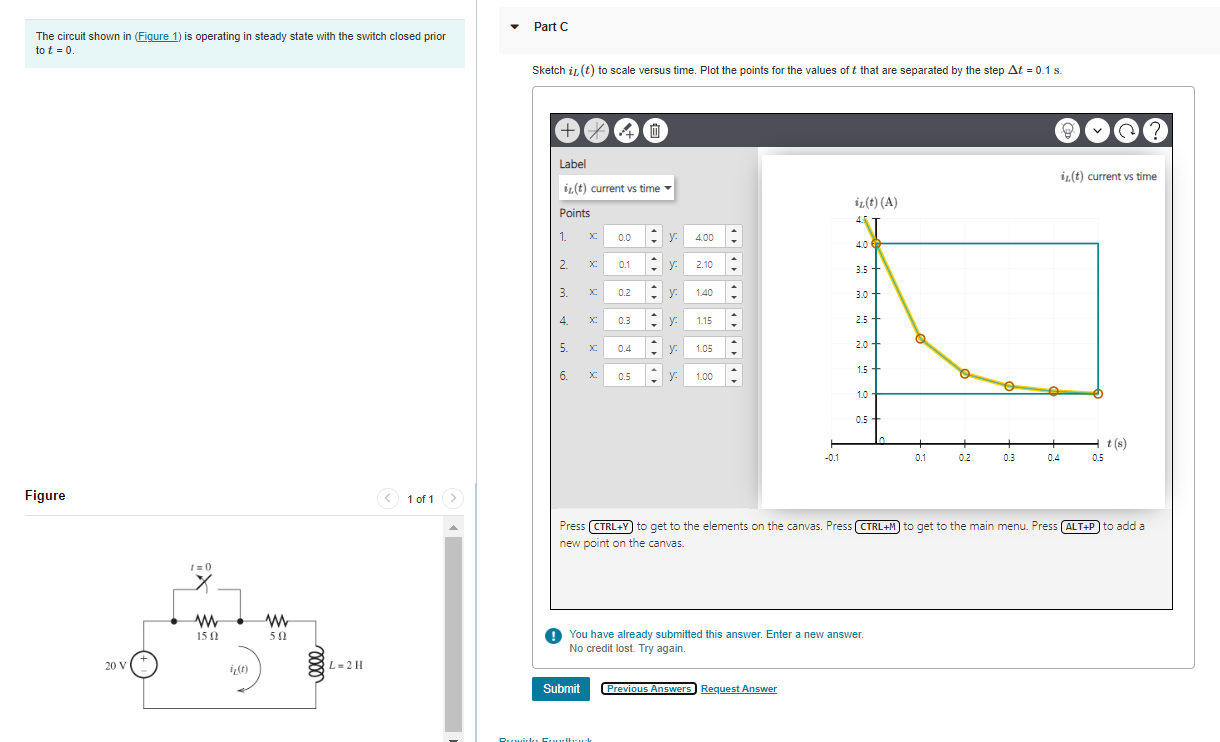 Solved The Circuit Shown In (Figure 1) Is Operating In | Chegg.com