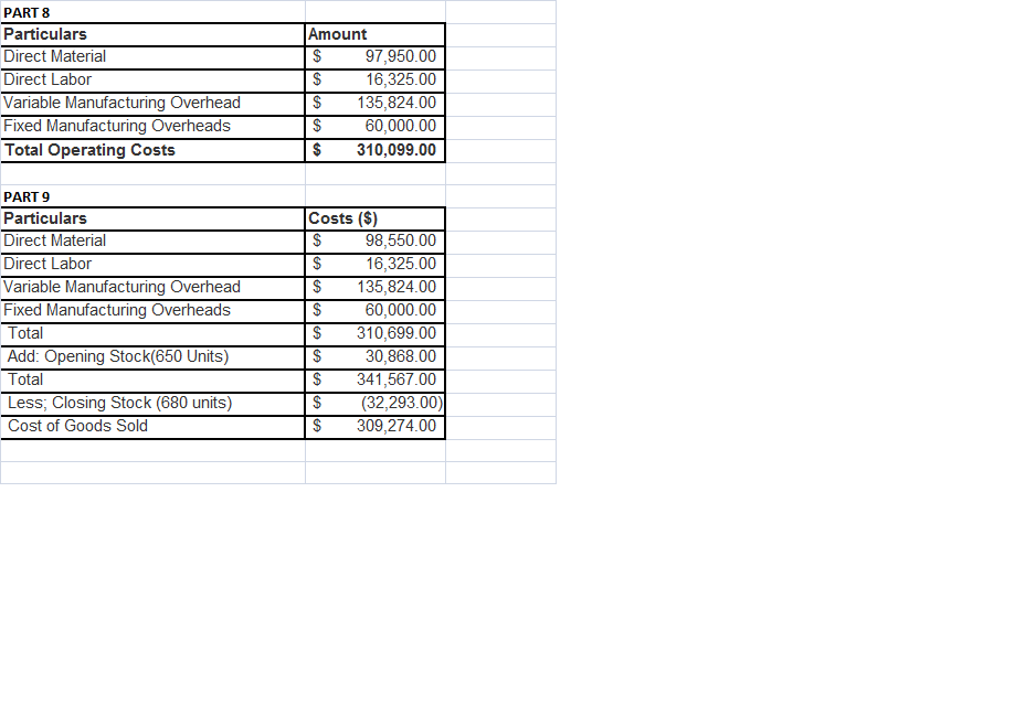 Hawkins Engineering’s management wants to prepare