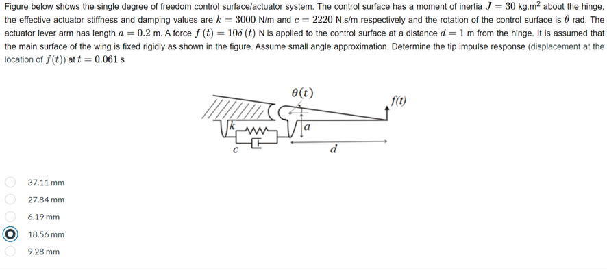 Solved Figure below shows the single degree of freedom | Chegg.com