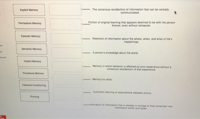 Solved Label each statement with the component of long-term | Chegg.com