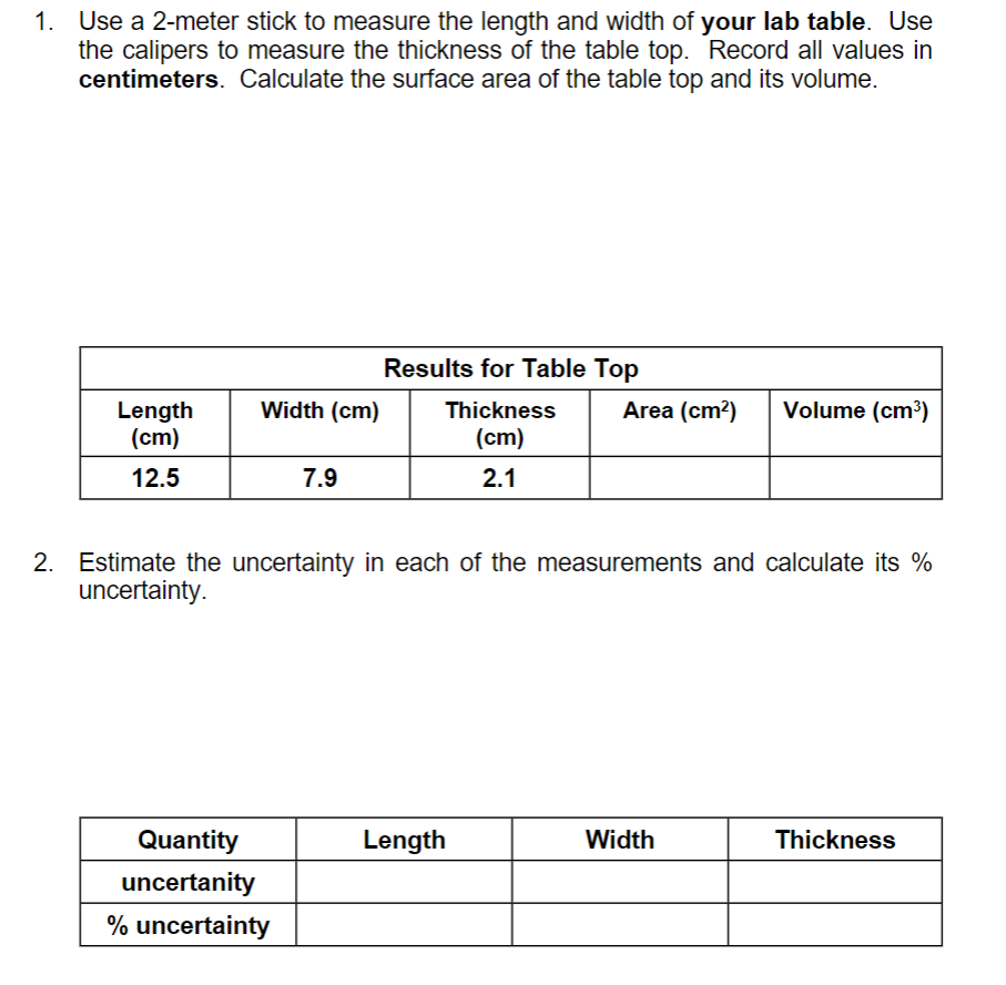 Solved 6) Using a meter stick, I measured the width of the