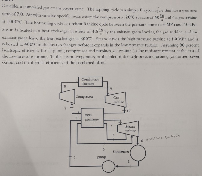 Consider A Combined Gas Steam Power Cycle The Topping Cycle – LRBO