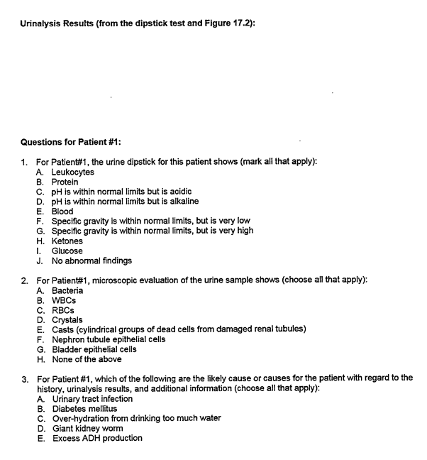 Solved Urinalysis Results (from the dipstick test and Figure