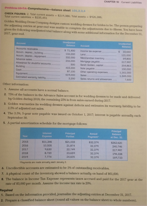 Solved CHAPTER 10 Current Liabilities Problem 10-7A | Chegg.com