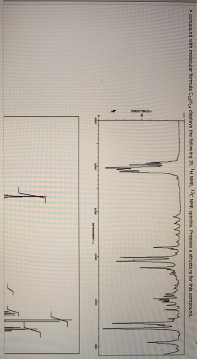 Solved A compound with molecular formula C10H14 displays the | Chegg.com