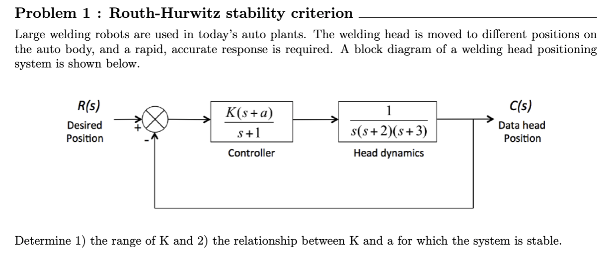 Solved Problem 1 : Routh-Hurwitz stability criterion Large | Chegg.com