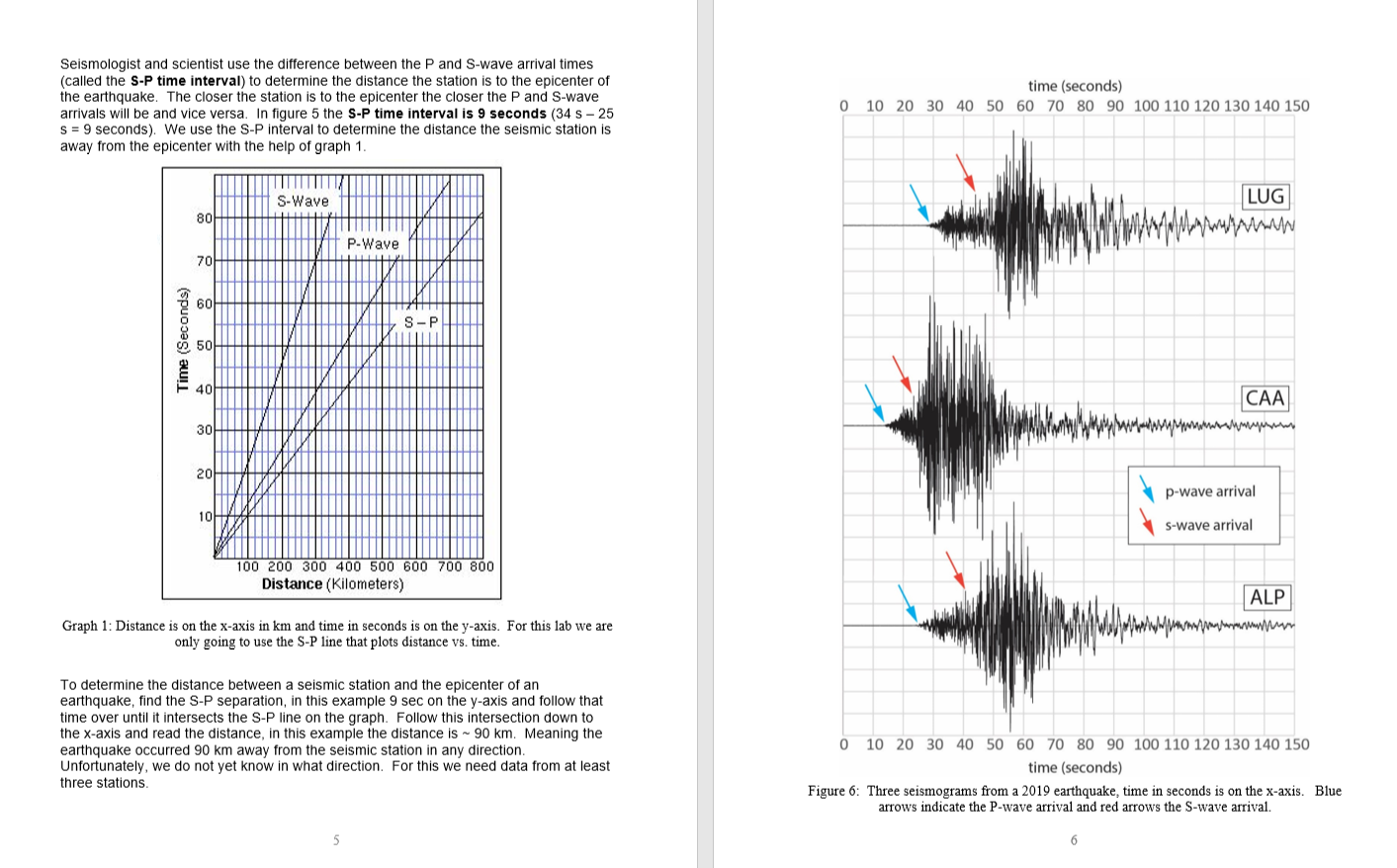 solved-figure-5-is-showing-seismograms-from-three-seismic-chegg