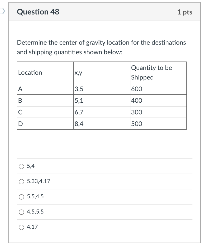 [Solved] Determine the center of gravity location for the