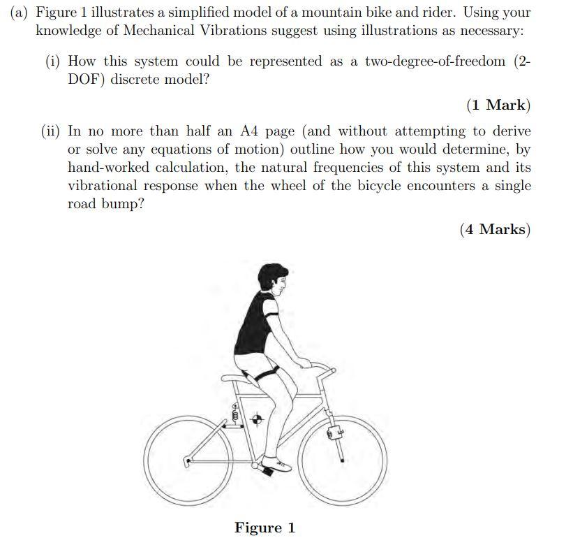 (a) Figure 1 illustrates a simplified model of a | Chegg.com