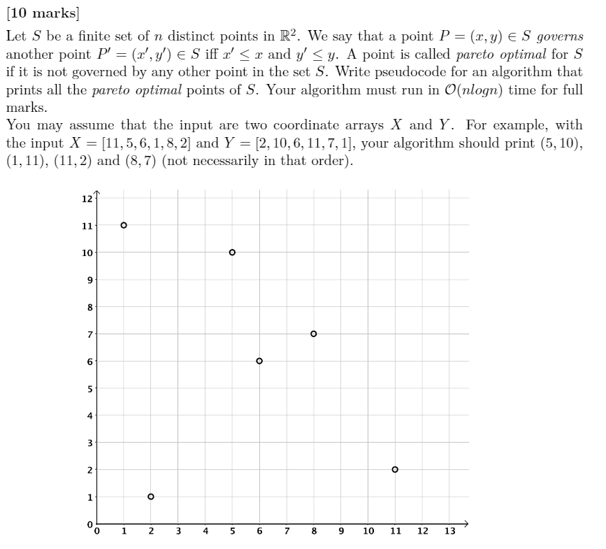 Solved [10 Marks) Let S Be A Finite Set Of N Distinct Points | Chegg.com