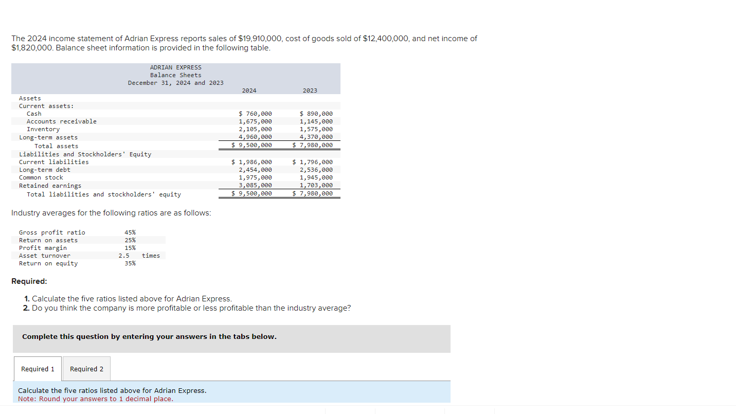 Solved The 2024 income statement of Adrian Express reports | Chegg.com