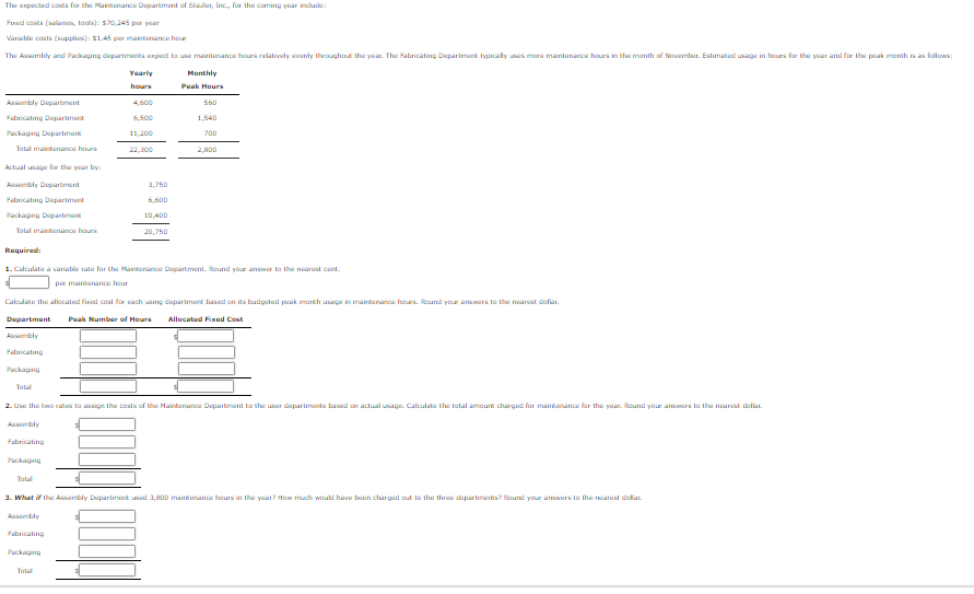 Solved The expected costs for the Maintenance Department of