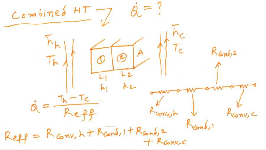 The Below Combined Ht Is The Figure Being Referred Chegg Com