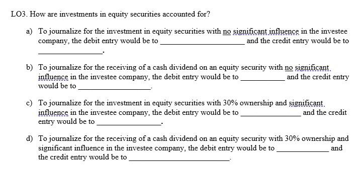 Solved LO3. How are investments in equity securities | Chegg.com