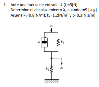 1. Ante una fuerza de entrada \( U_{1}(t)=3[N] \). Determine el desplazamiento \( \mathrm{X}_{1} \) cuando \( \mathrm{t}=5 \)