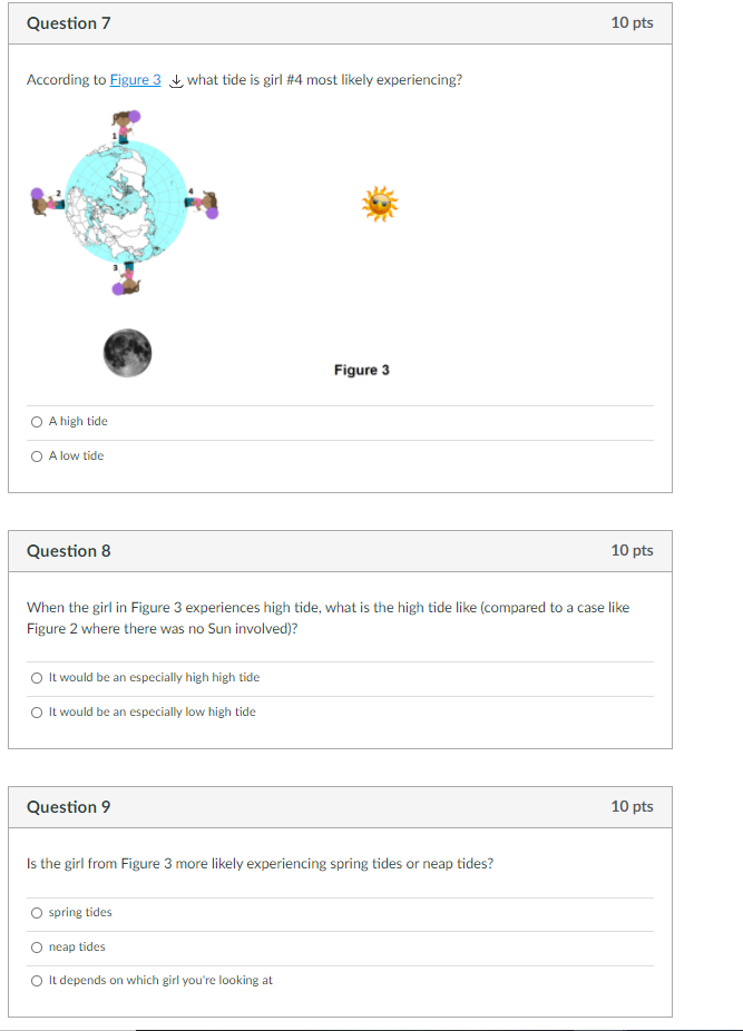 Solved Question 7 10 pts According to Figure 3 what tide is | Chegg.com