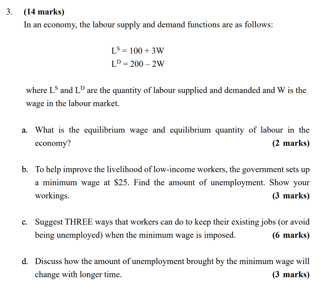 Solved In an economy, the labour supply and demand functions | Chegg.com