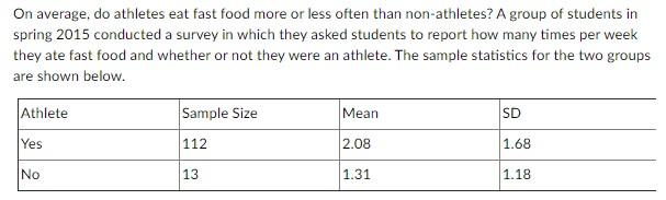 solved-on-average-do-athletes-eat-fast-food-more-or-less-chegg