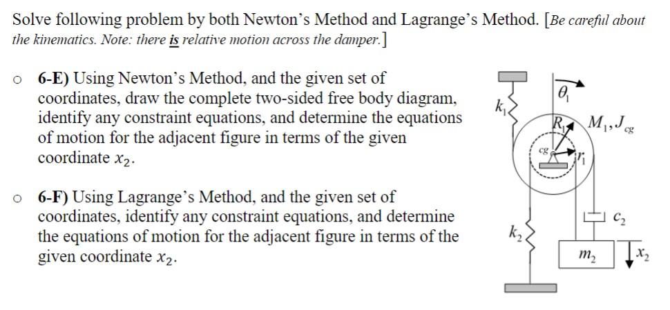 Solve following problem by both Newton's Method and | Chegg.com