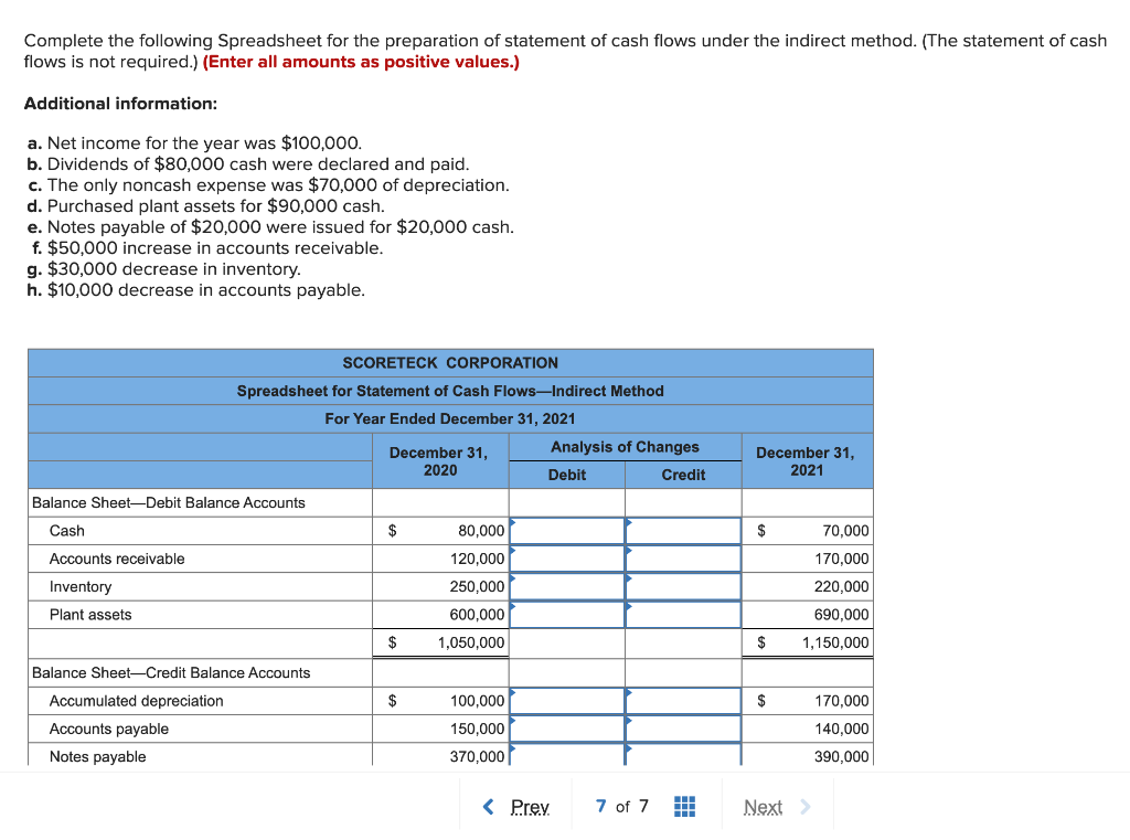 Solved Complete the following Spreadsheet for the | Chegg.com