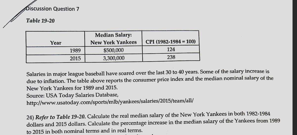 Was the Price Right: Were Baseball's Highest-Paid Players in 1921 Worth  Their Salaries? – Society for American Baseball Research