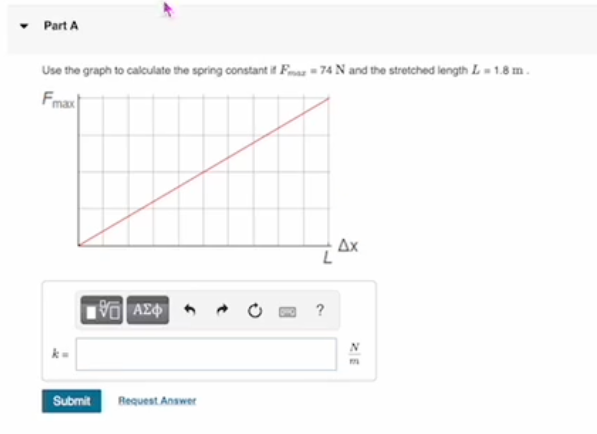 Solved Use the graph to calculate the spring constant it | Chegg.com