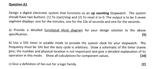 Solved Question A1 Design A Digital Electronic System That | Chegg.com