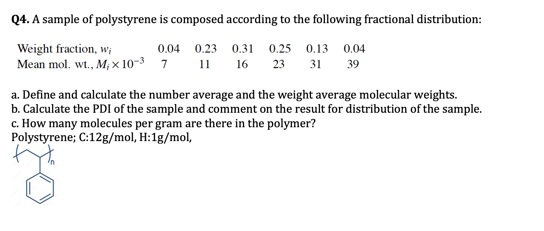 Solved Q4. ﻿A sample of polystyrene is composed according to | Chegg.com