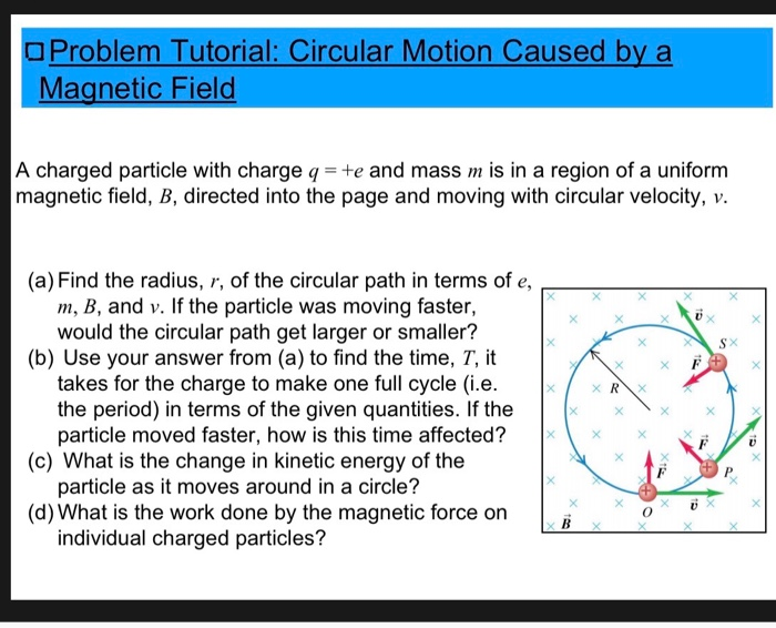 Solved Problem Tutorial: Circular Motion Caused by a | Chegg.com