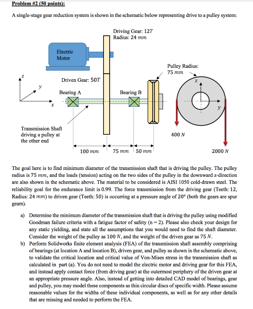 Problem 2 (50 points) A singlestage gear reduction