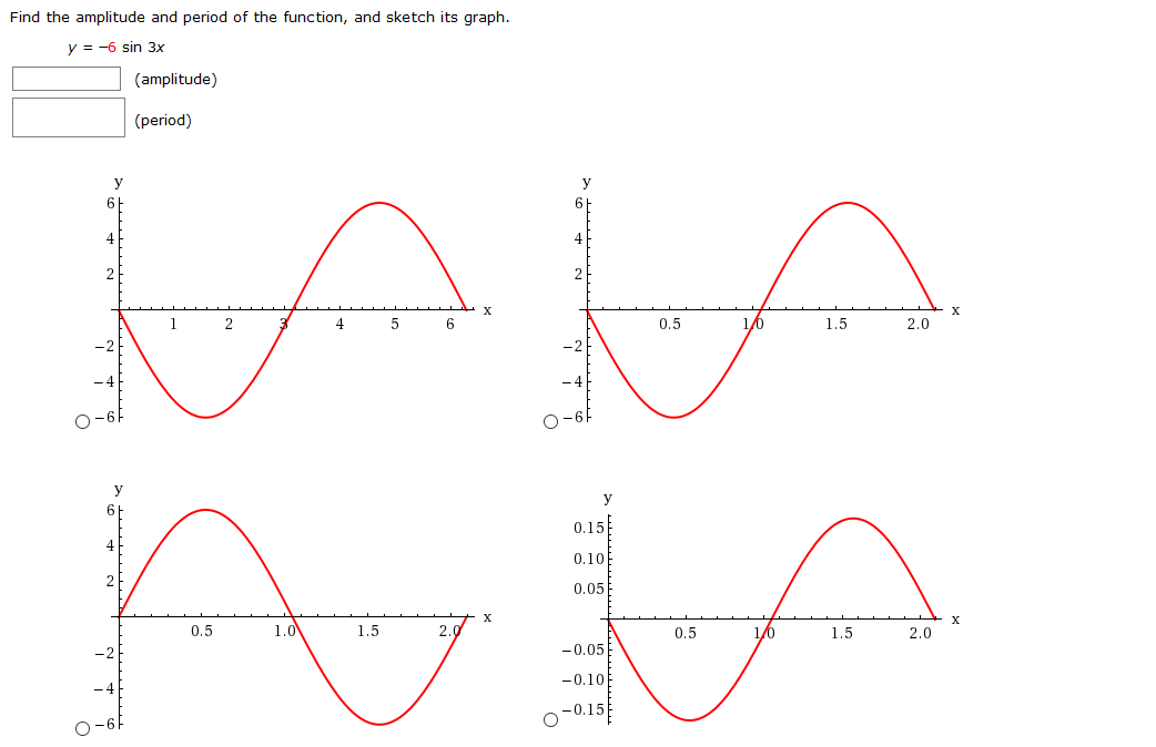 Amplitude Problem Solved Find the amplitude and period of the function, and | Chegg.com