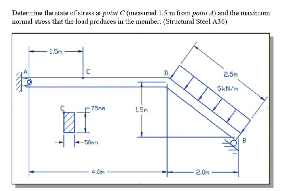 Solved Determine the state of stress at point C (measured | Chegg.com