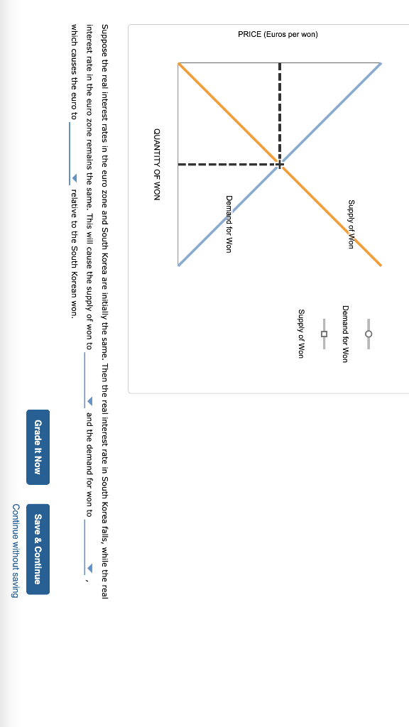 Solved 6. Changes In The Foreign-exchange Market The | Chegg.com