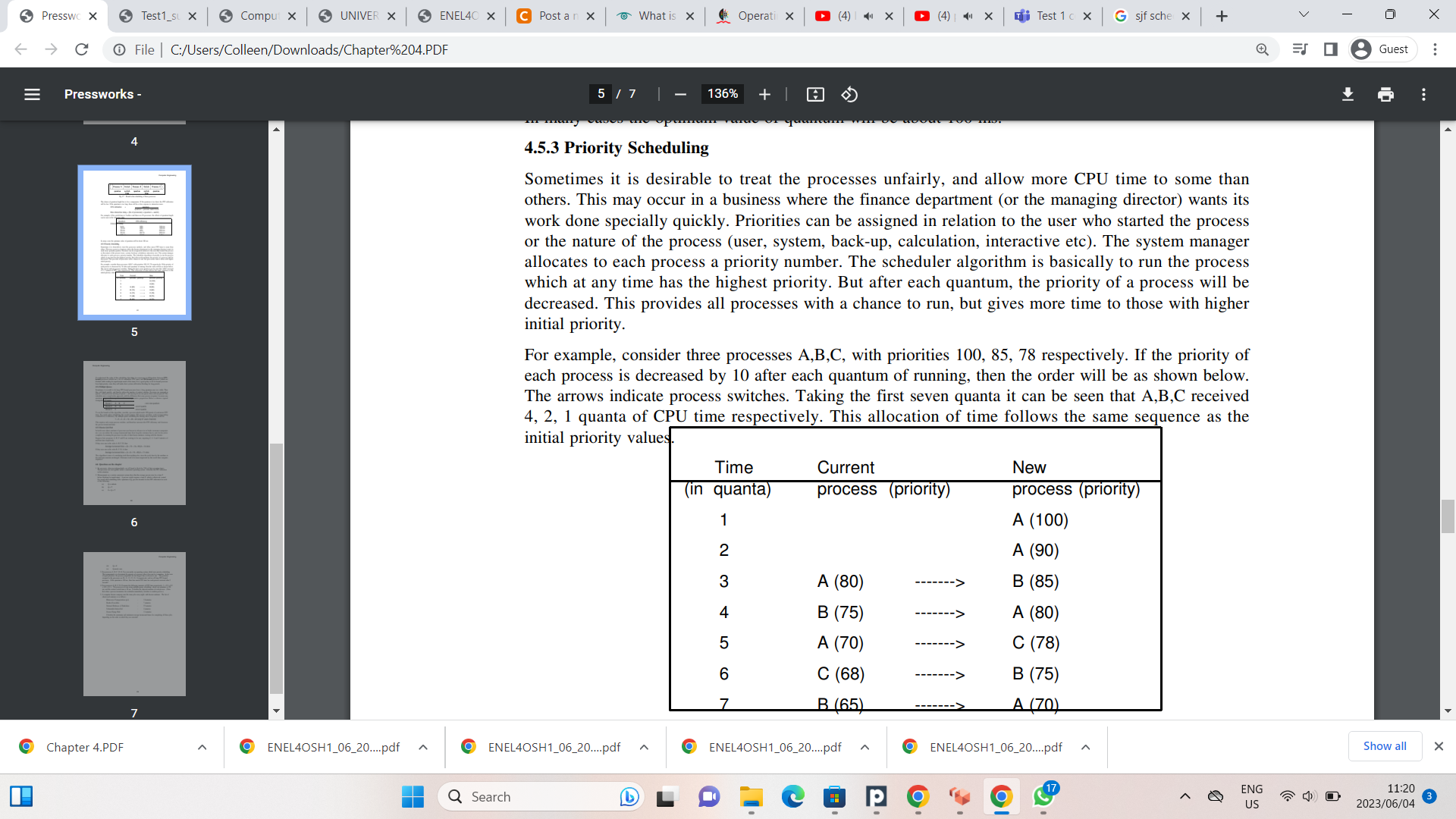 Solved Six Processes A, B, C, D, E, F Are Run Under An | Chegg.com