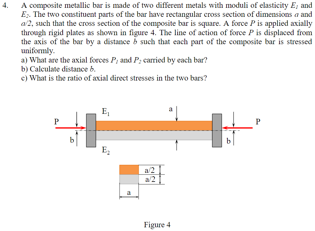 Solved 4.A composite metallic bar is made of two different | Chegg.com
