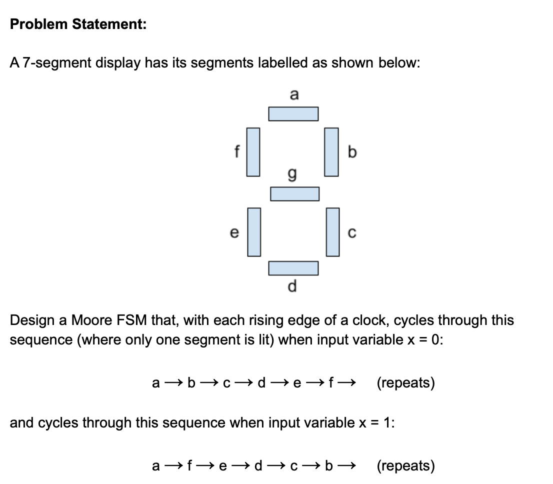Problem Statement: A 7-segment display has its | Chegg.com