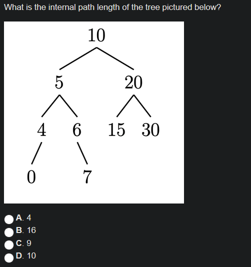 Solved What is the internal path length of the tree pictured | Chegg.com