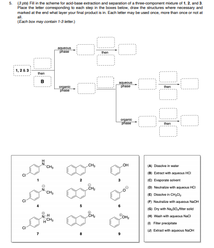 Solved Fill In The Scheme For Acid-base Extraction And | Chegg.com